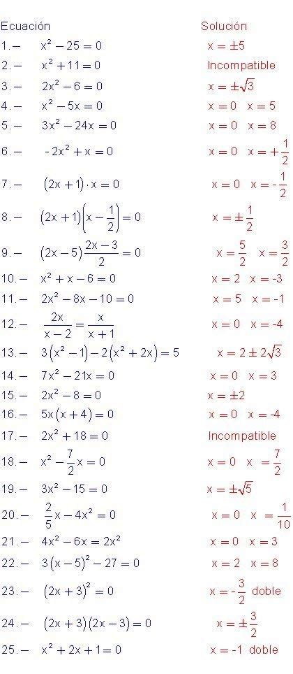 Formulas for Maths 的图像结果