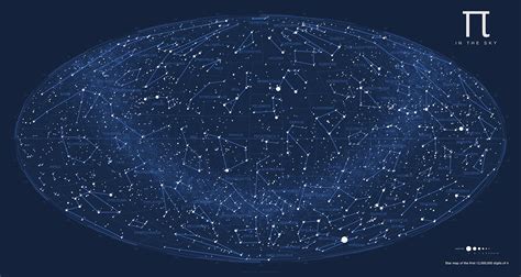 Finding Constellations 的图像结果