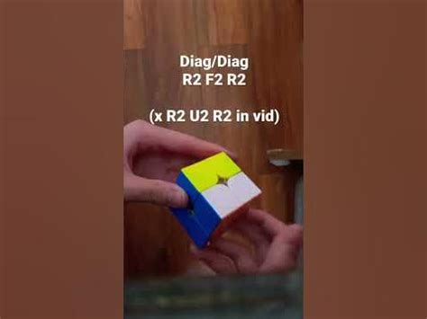 Image result for The Best Algorithm for 2 by 2