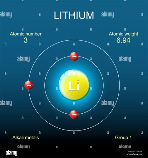 Image result for Lit Atom Element