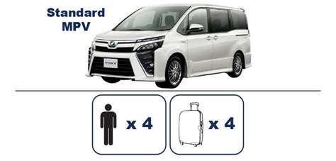 Private Singapore City Transfer by Vimo Services One Way Transfer ...