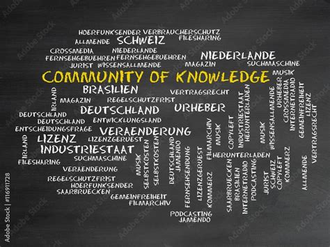 Knowledge Community. Sign 的图像结果