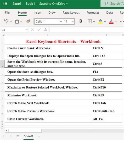 Image result for Computer Excel Using in Myanmar