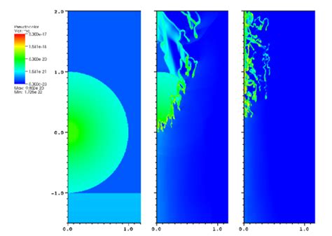 Star System Formation Simulation 的图像结果