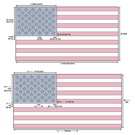 Converting an aspect ratio of USA flag from 19:10 to 2:1 : r/vexillology