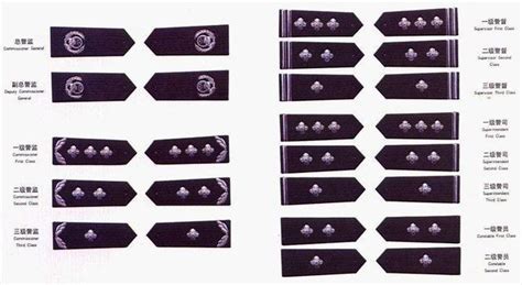 Image result for Print Code in Computer