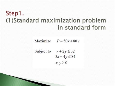 Probability Simplex Method Max 的图像结果