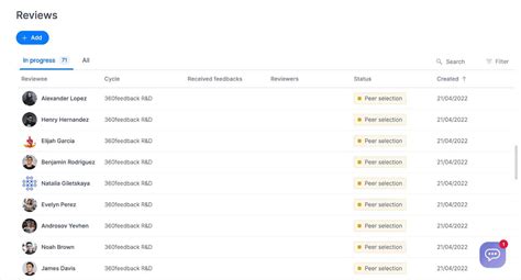 Image result for Recruiter Personal Development Plan