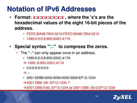 Image result for IPv6 IP Address Example