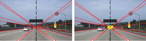 Image result for Intersection Calculation