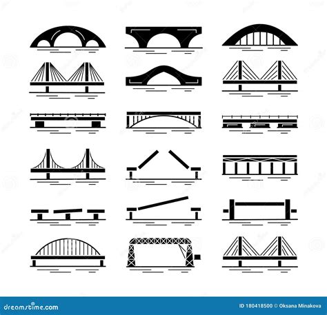 What Are The Different Types Of Bridges
