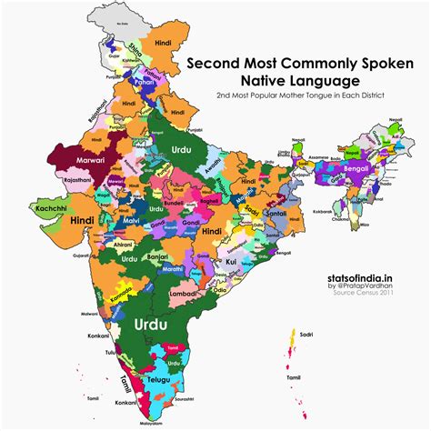 What Languages Are Spoken in India: A Linguistic Tapestry