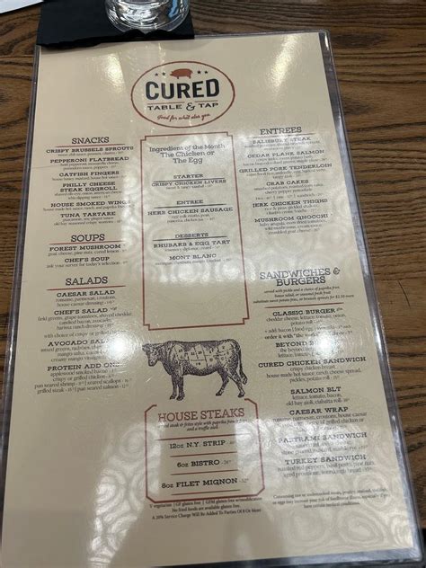 Menu at Cured 18th & 21st pub & bar, Columbia