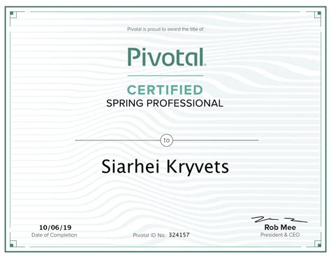 Image result for Spring Boot Certification