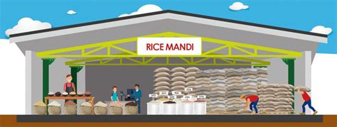 rice-shop | Best POS Software - Retail, Restaurant & Mobile