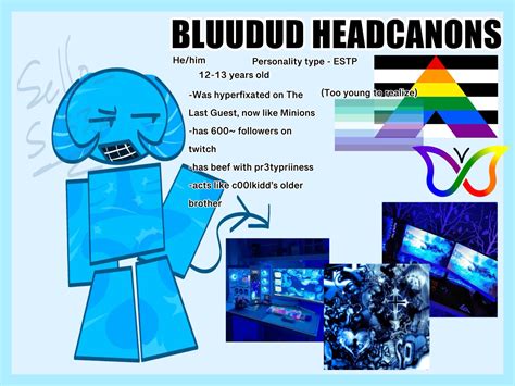 Best 13 Bluudud pfp!!! – Artofit