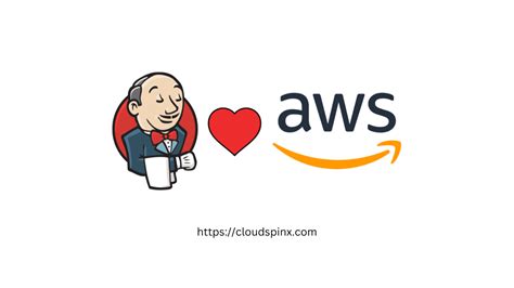 Image result for Jenkins Linux