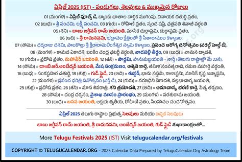 Chicago Telugu Calendar 2025 April PDF Festivals