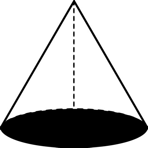 Cone Formula 的图像结果