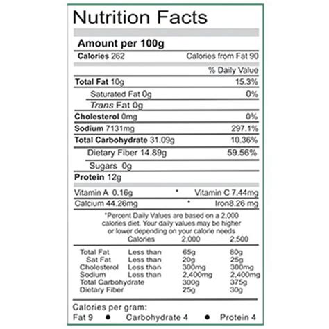 Double Horse Powder - Rasam