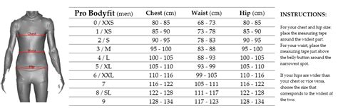 What Are Chest Measurements at Indiana Margarot blog