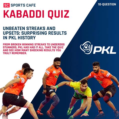 PKL Auction 2025 Quiz: Name the Most Expensive Player
