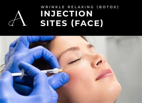 Image result for Botox Injection Demonstrations