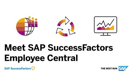 Demo Videos - 3Core Systems Inc