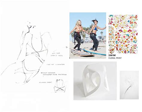 Image result for Mock Modular Form