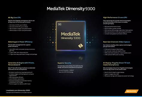 Best Mobile Processors of 2026: Updated Ranking