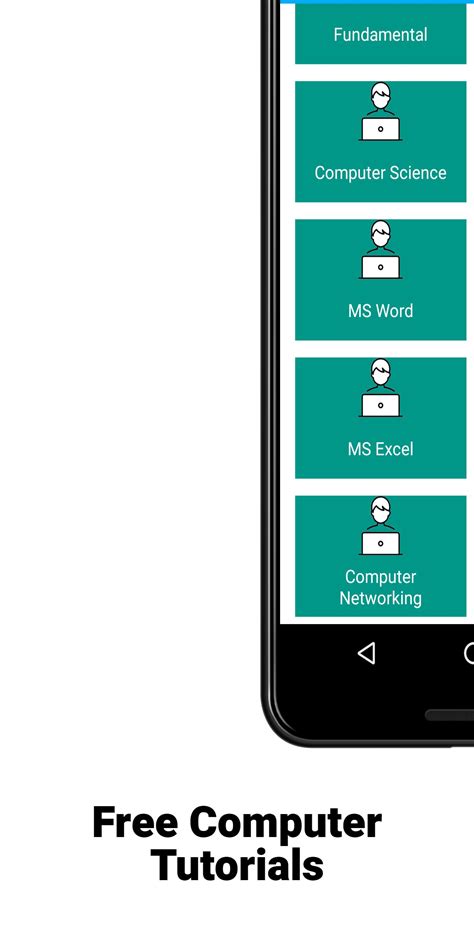 Image result for Learn the Computer