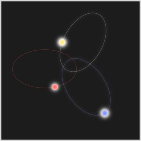 Image result for Offset Path Example