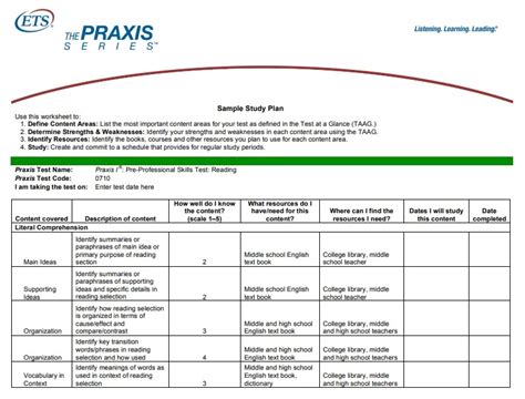 A Study Plan Example 的图像结果