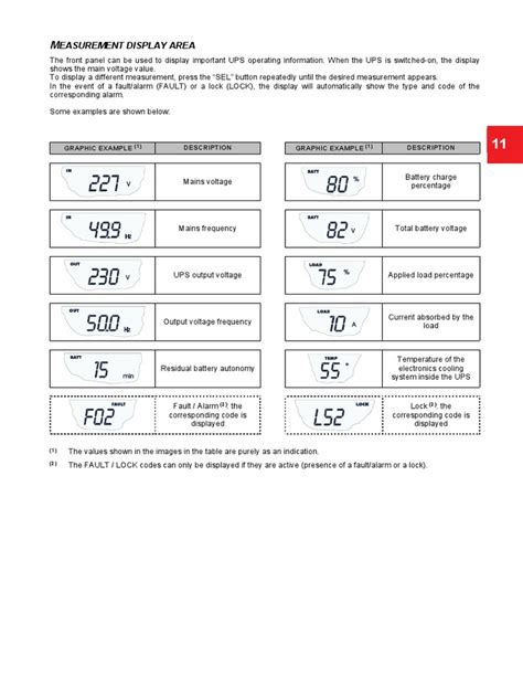 Image result for UPS Installation Guide