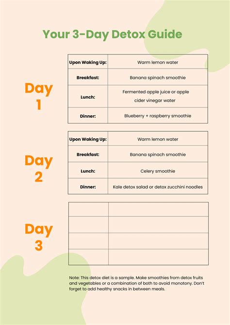 Detox Diet Chart in Illustrator, PDF - Download | Template.net