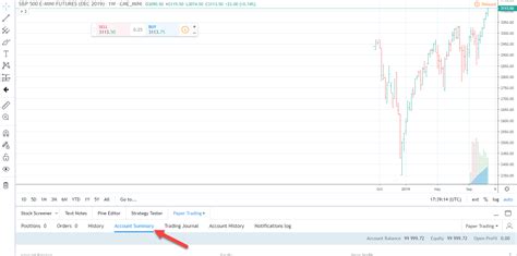 Image result for Trading View Balance