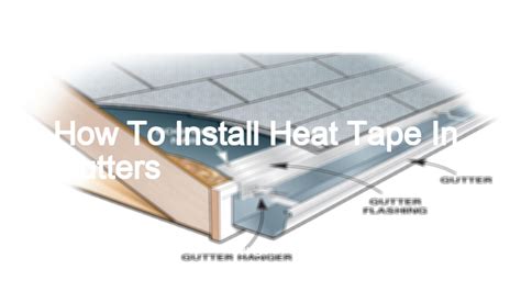 Image result for How to Install Gutter Heaters