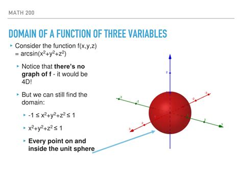 Image result for Functions of Three Variables