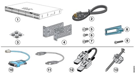Cisco 9200 Stacking Guide | 7petals.in