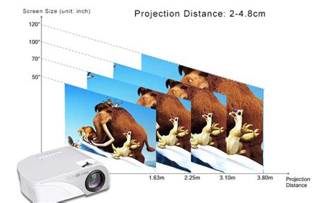 Miracle Digital 1200 Lumens Portable Mini LED Projector with US Plug ...