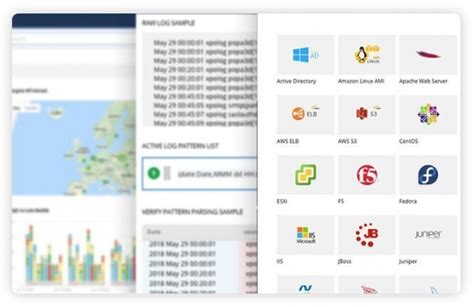 Image result for Postfix Log Analyzer