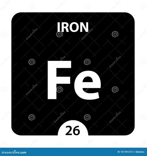 Iron Fe Chemical Element. Iron Sign with Atomic Number. Chemical 26 ...