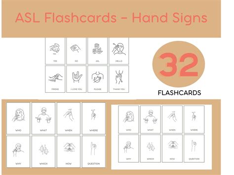 Set of Sign Language Printable Poster and ASL Flash Cards, Baby First ...