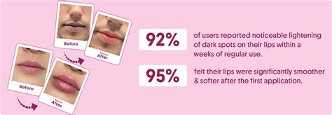 Beetroot Lip Scrub For Exfoliation, Lips Brightening & Softness - 15g ...