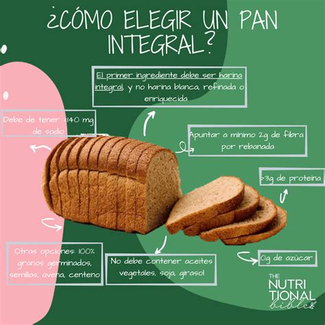Pan Integral En Ingles at Michelle Bishop blog