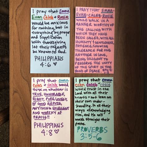 Image result for Praying Scriptures Over Your Children