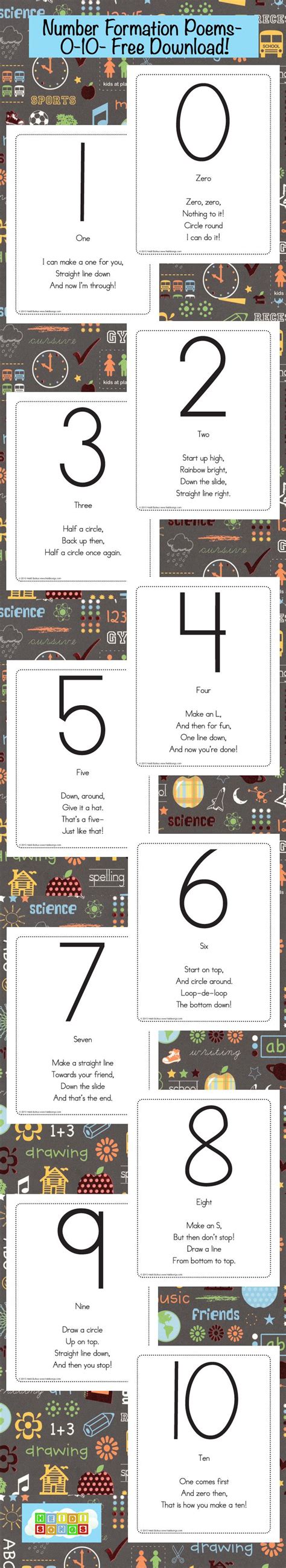 Teaching Writing Numbers Numbers 的图像结果