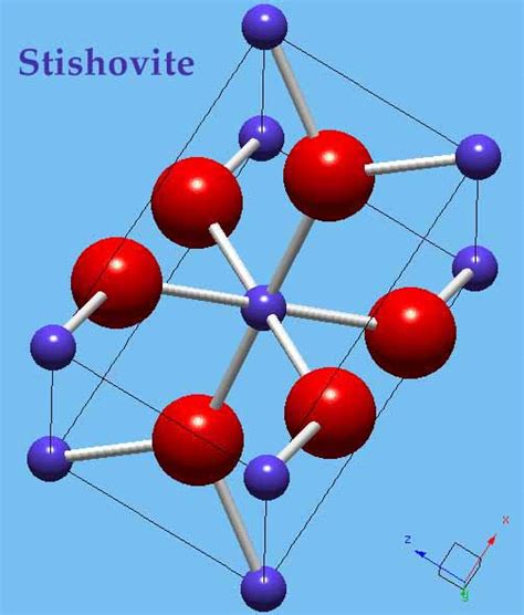 SiO2 Unit Cell Structure 的图像结果