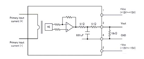 L55S D15 Open-Loop Current Sensors - Tamura | Mouser