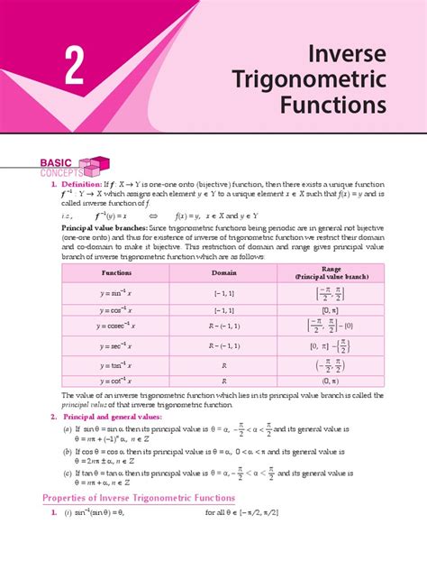 Trigonometric Functions Grade 12 的图像结果